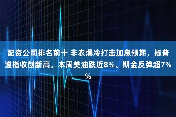 配资公司排名前十 非农爆冷打击加息预期，标普道指收创新高，本周美油跌近8%、期金反弹超7%